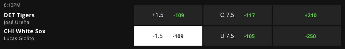 Betting Odds via DraftKings Sportsbook – Game Time 8:10 p.m. ET